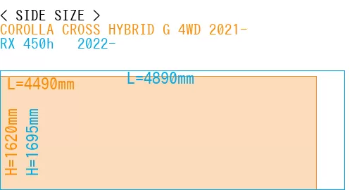#COROLLA CROSS HYBRID G 4WD 2021- + RX 450h + 2022-